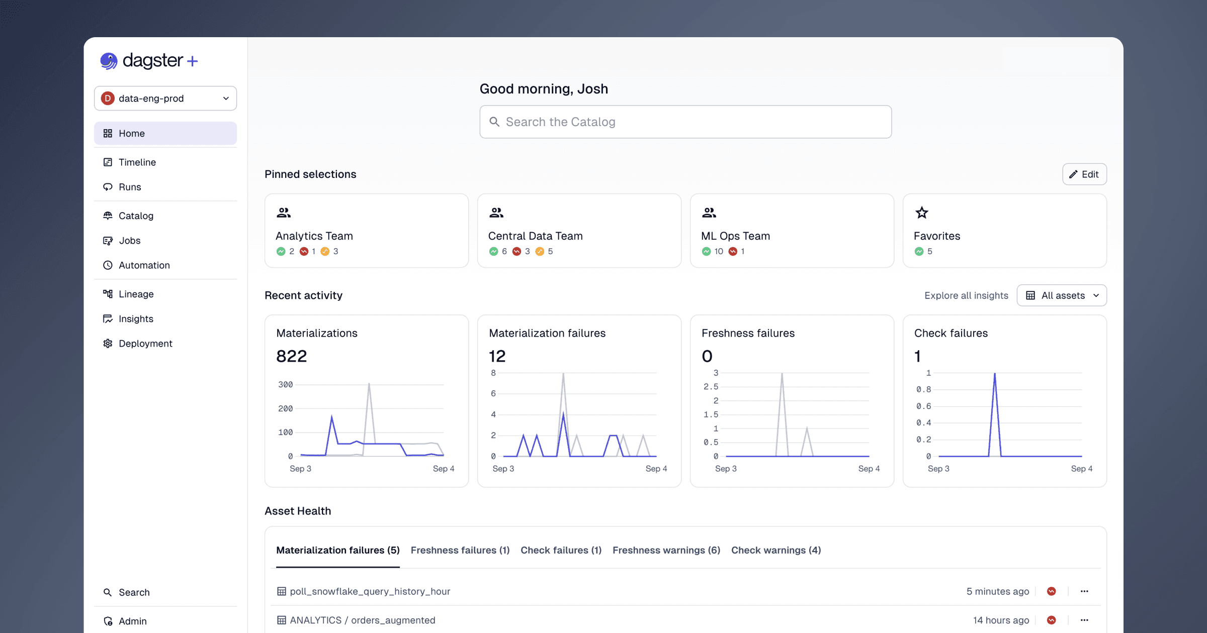 Introducing the new Dagster+ UI – Your Data Platform’s Command Center